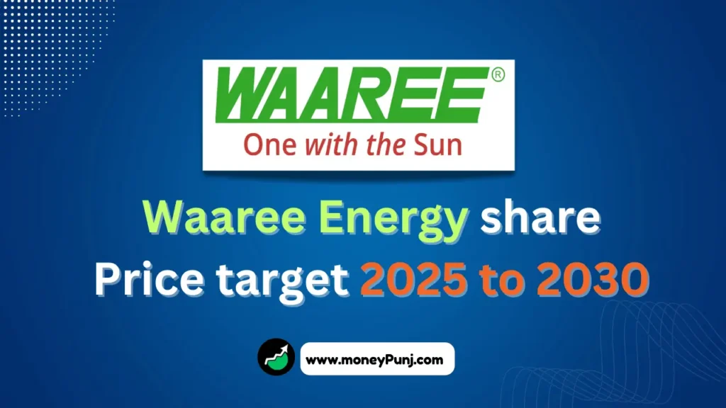 waaree energy share price target 2030